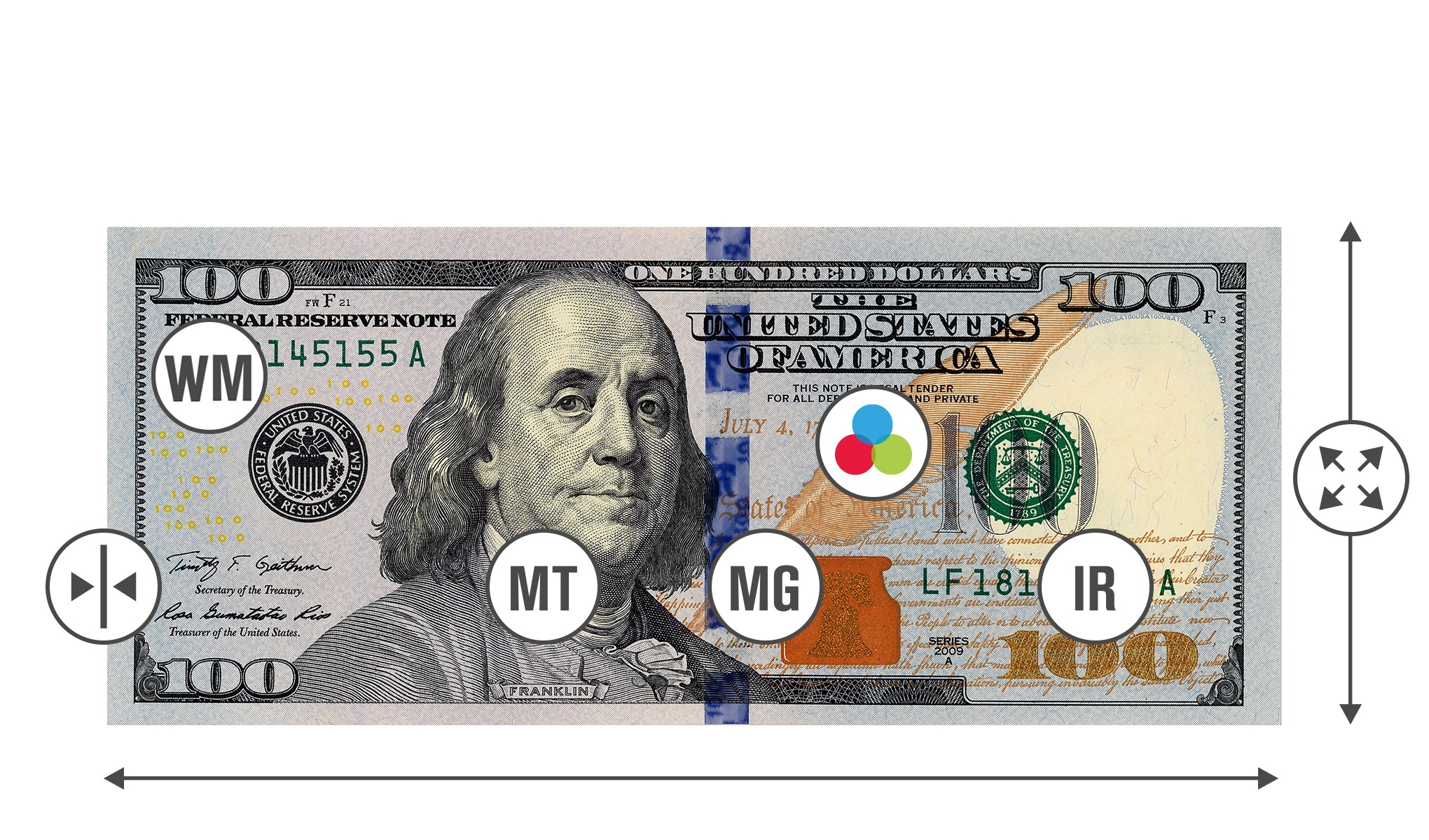 Counterfeit Detector Safescan 185S Checking 8 currencies